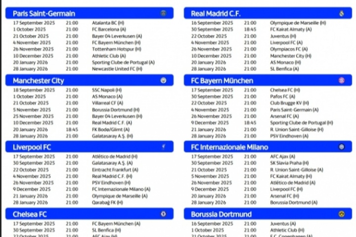 乐鱼体育-欧冠主要球队赛程：皇马10月1日远征哈萨克 巴萨10月2日大战巴黎