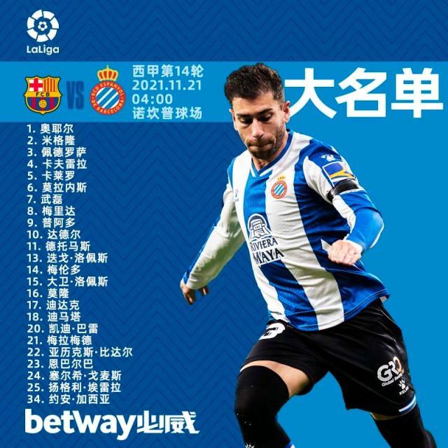 西班牙人公布战巴萨大名单 武磊入选德托马斯在列